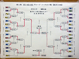 2/21 東ブロック ラージボル卓球大会